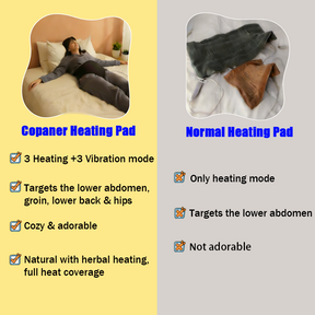 HeatRelief Pro - Vibration & Herbal Heating Pad for Period Cramps