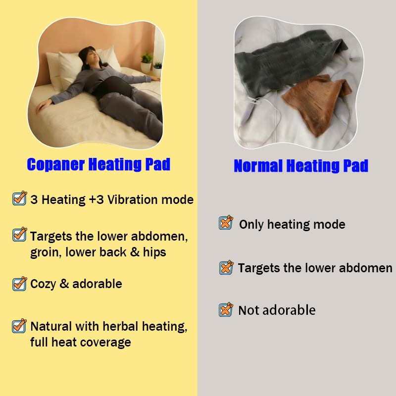 HeatRelief Pro - Vibration & Herbal Heating Pad for Period Cramps