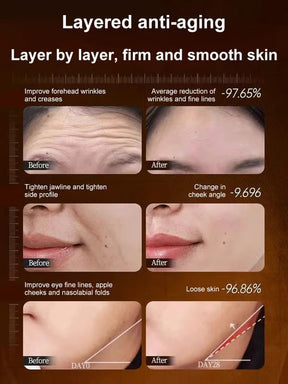 CollaLift – One-Touch Wrinkle Smoothing Lotion