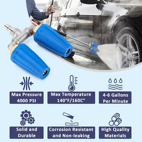 PowerSpin – High Pressure Dual Turbo Washer Nozzle