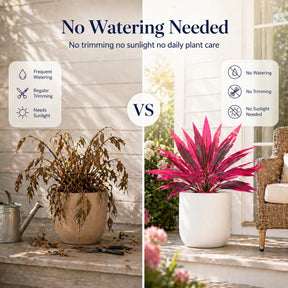 UrbanJungle – Artificial Tropical Plant Duo Set