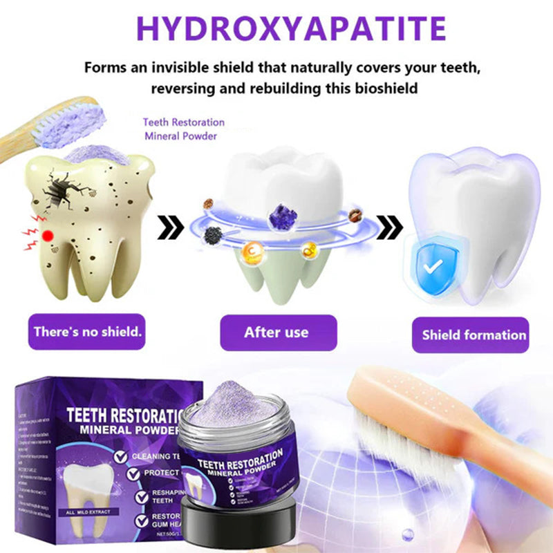 OralRenew – Tooth Restoration Mineral Powder