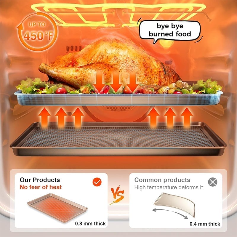 BakePro – Diamond Texture Oven Tray Set