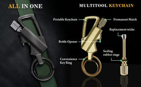 BlazeKey - Windproof Survival Multitool