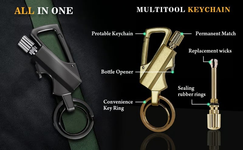 BlazeKey - Windproof Survival Multitool
