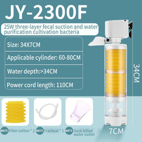 HydroClean – Crystal Clear Water Tank Filter