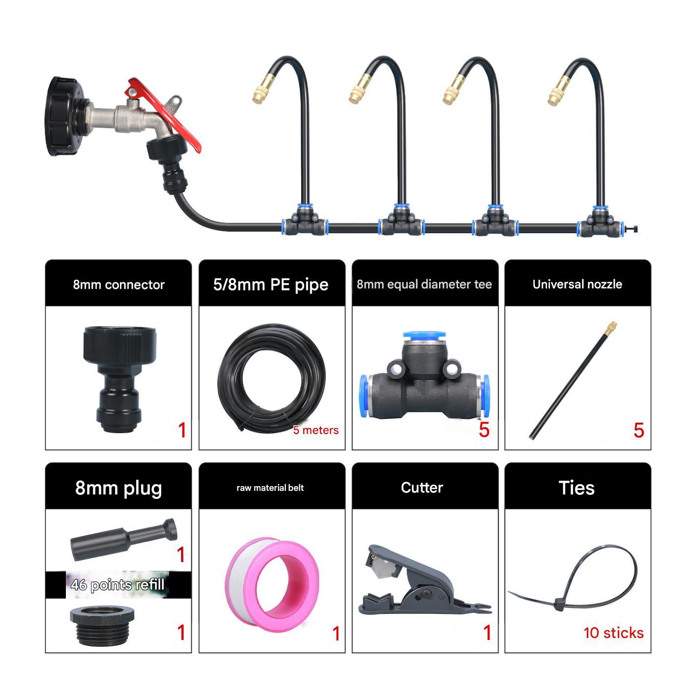 HydroCircle – 360° Curved Automatic Irrigation System