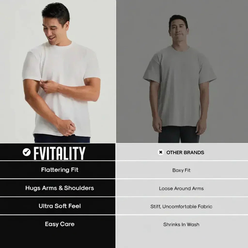PrimeWear – Athletic Comfort Short Sleeve T Shirt Pack