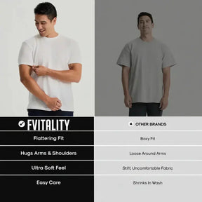 PrimeWear – Athletic Comfort Short Sleeve T Shirt Pack