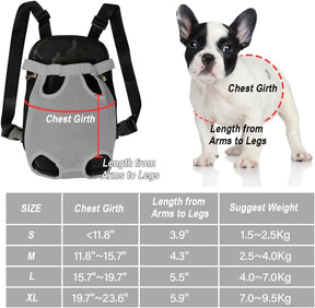PawVoyage – Pet Travel Leg-Out Backpack