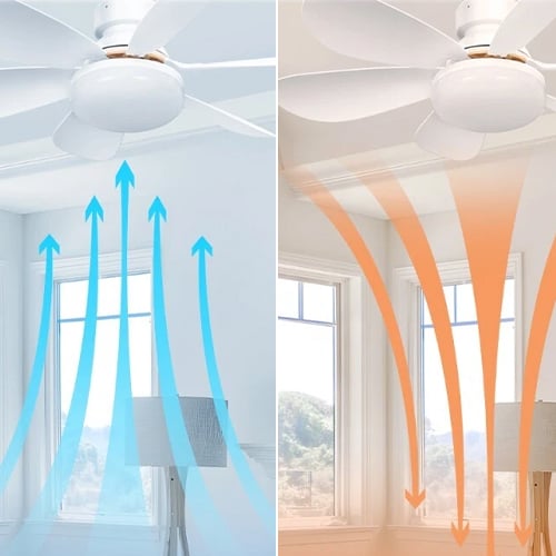 BreezeGlow – Socket Ceiling Fan with Adjustable LED Lighting
