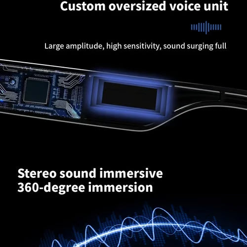 SoundShade – Smart Wireless Audio Sunglasses
