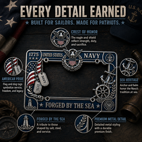 PatriotShield – U.S. Navy Heritage Sea Plate Frame