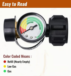 GasGuard – Universal Propane Tank Gauge
