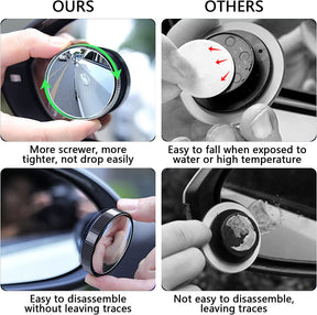 DriveSafe – Wide Angle Car Blind Spot Mirror