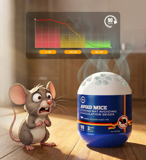 RodentGuard - Plant-Based Indoor Mouse Repellent Gel