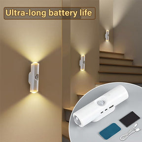 AquaGlow – SuRechargeable Smart LED Motion Sensor Ambient Light