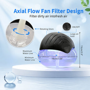 AeroBloom – Fresh Air Revitalizer Diffuser