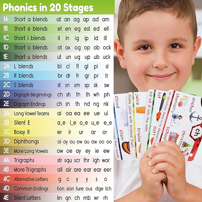 SoundSteps – Progressive Reading Cards Set
