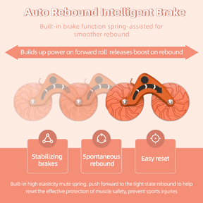 CoreRebound – Elbow Support Abdominal Wheel