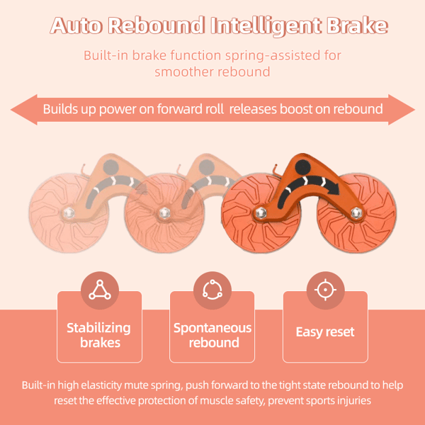 CoreRebound – Elbow Support Abdominal Wheel