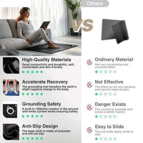 EarthRest – Portable Grounding Comfort Mat
