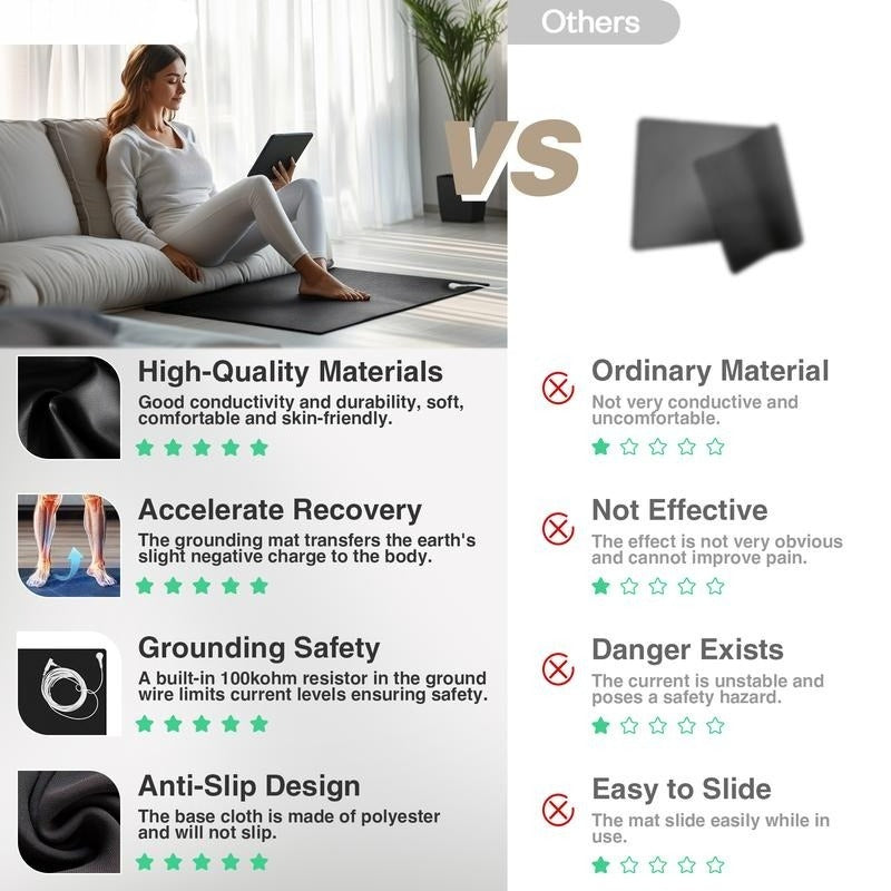EarthRest – Portable Grounding Comfort Mat