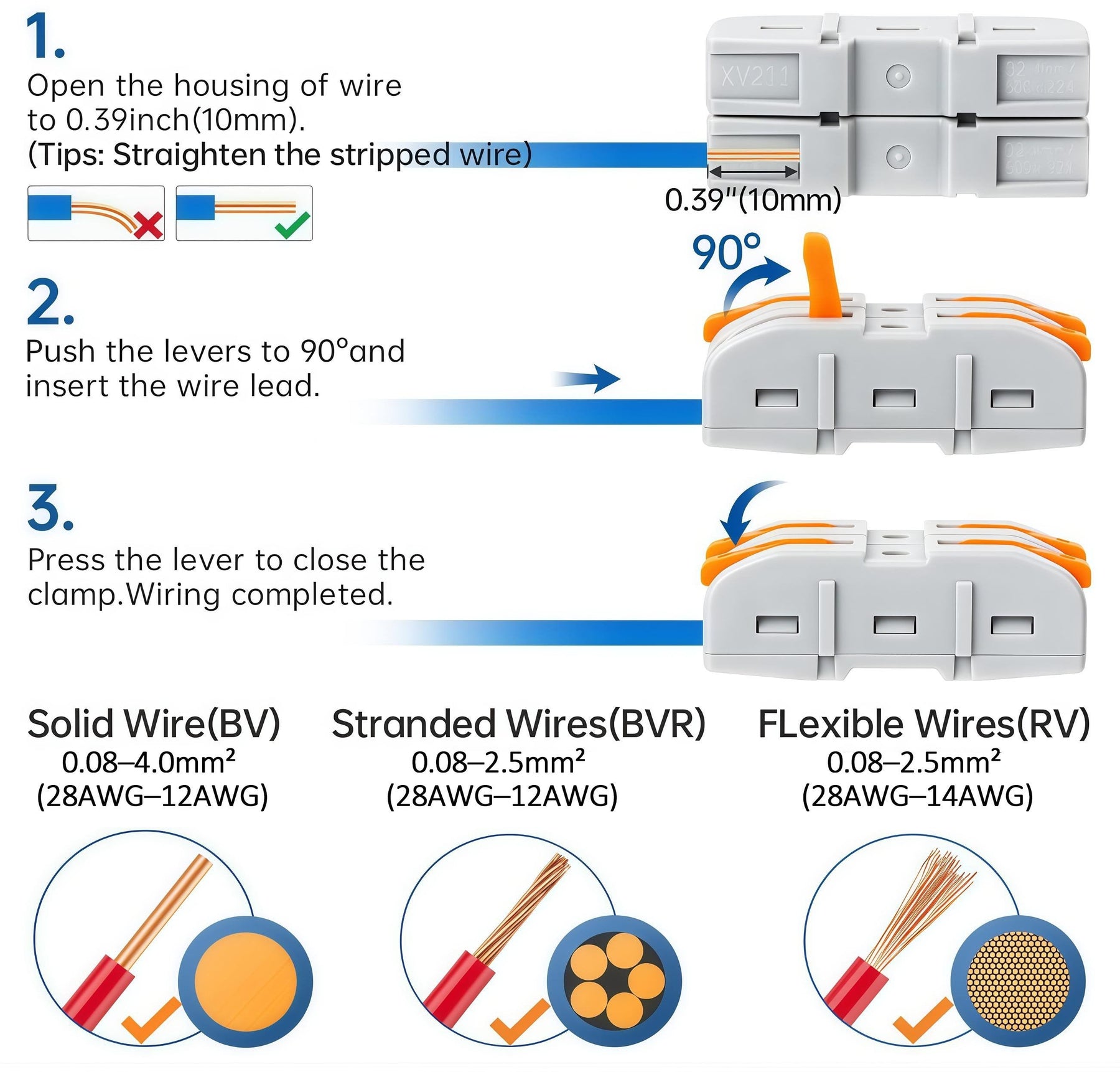 SecureLink – Push & Lock Wire Connector