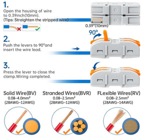 SecureLink – Push & Lock Wire Connector