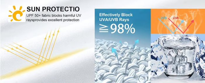WaveArmor – Men's Swim & Outdoor UV Protection Sun Shirt