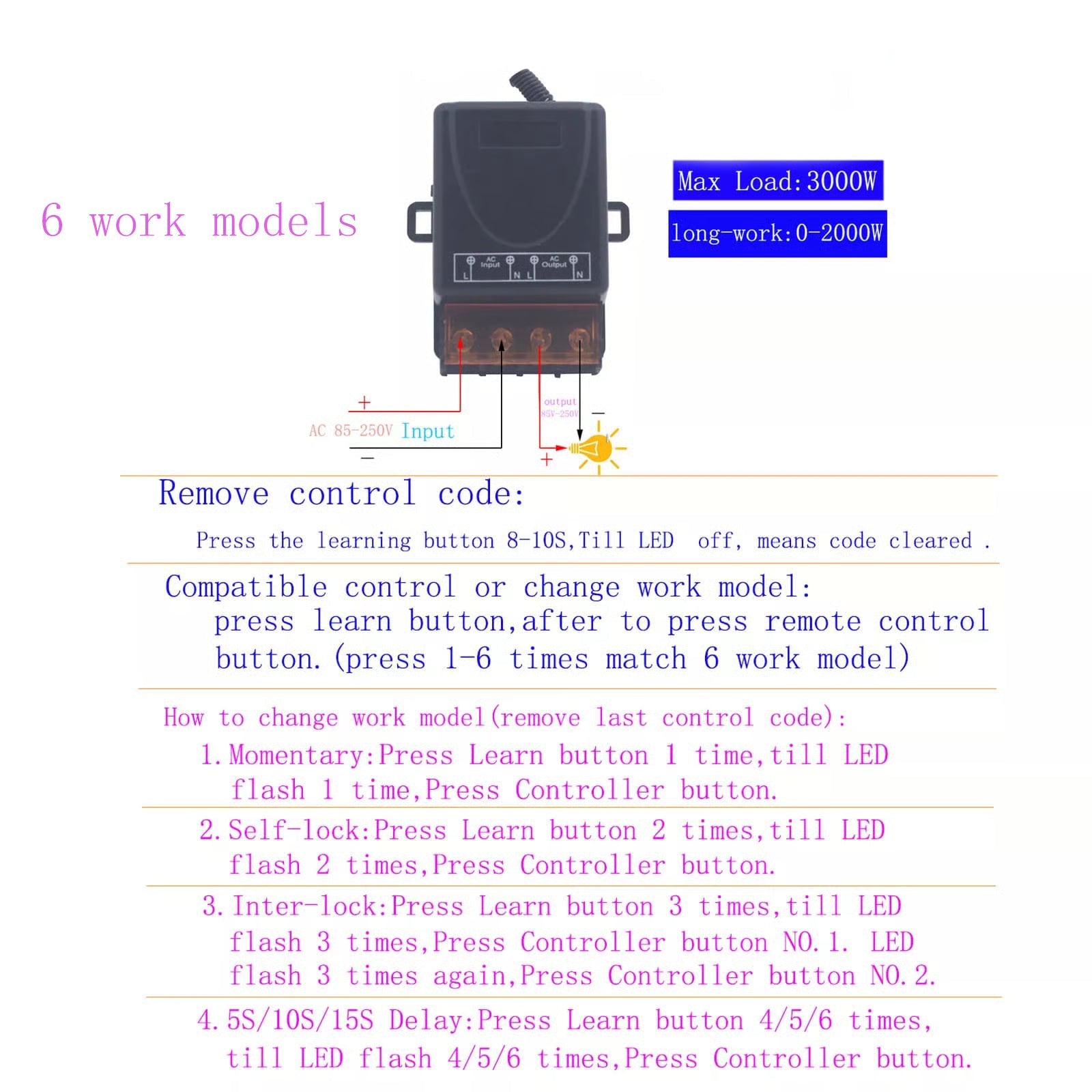 SmartEase – Wireless Remote Control Switch