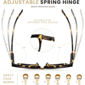 SmartSight Trio – Everyday Reading Glasses Set