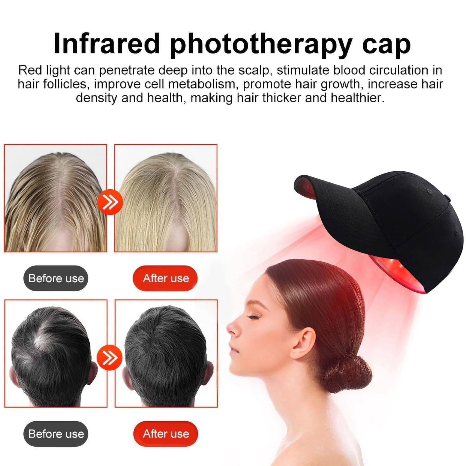 HairLuxe – Multi Mode Hair Wellness  Cap
