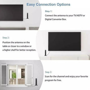 SignalMax | 120-Mile Range Indoor HDTV Antenna