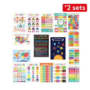 BrightLearn – Vibrant Educational Wall Posters Set