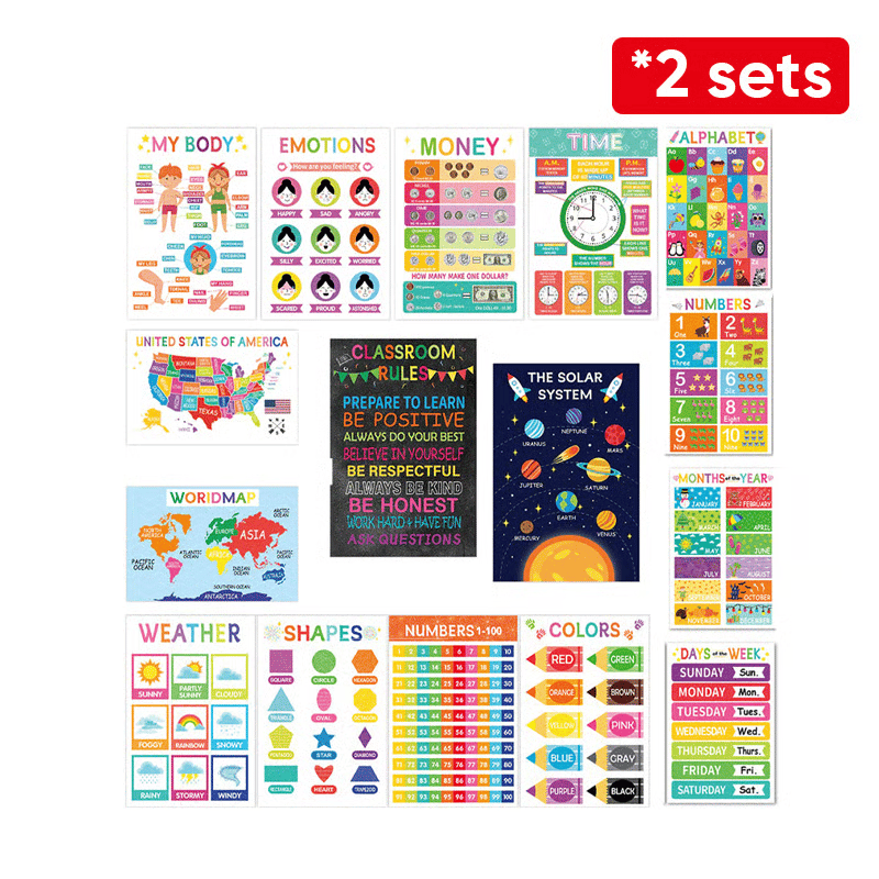 BrightLearn – Vibrant Educational Wall Posters Set