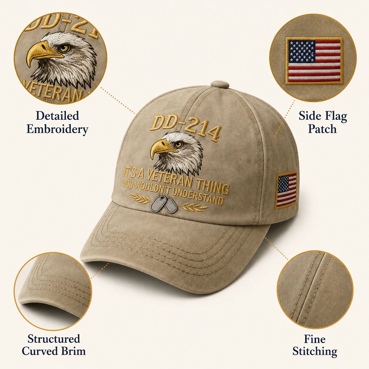 HonorWear – 3D Embroidered Veteran Cap