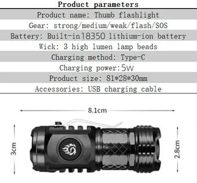 TriEyeMonster-The German Mini Super Power Flashlight