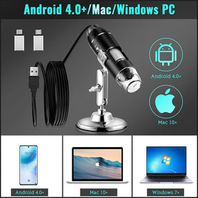 MicroZoom Pro – HD Digital Microscope