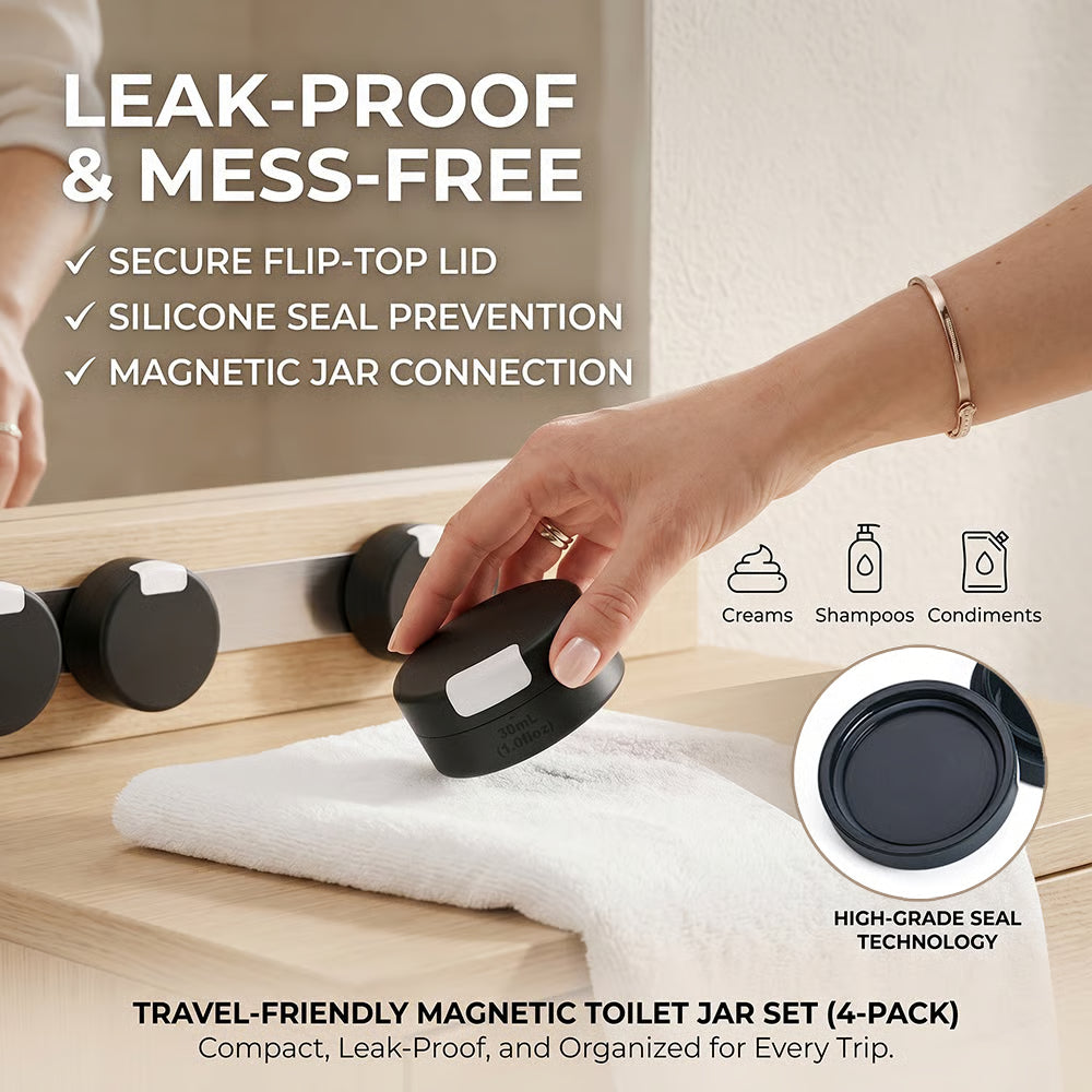 CarryCore – Leakproof Magnetic Toiletry Container Set