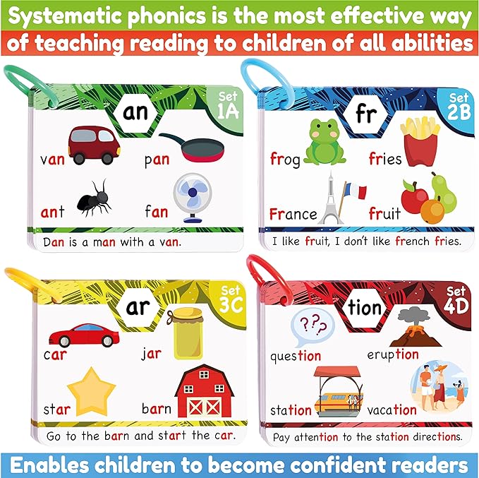 SoundSteps – Progressive Reading Cards Set