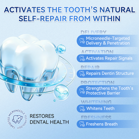 Dentafresh Pro – Whitening Repair Strips