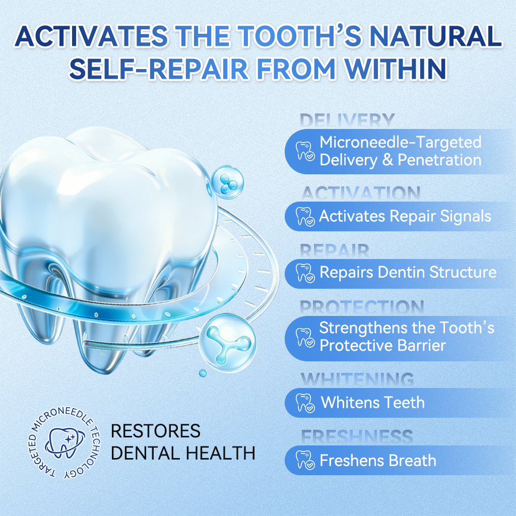 Your Smile~ NESLEMY® 🦷 Tideglusib Fast‑Dissolving Tooth & Gum Repair Oral Strips ✨ (𝟓-𝐢𝐧-𝟏 💎 𝐑𝐞𝐛𝐮𝐢𝐥𝐝 𝐄𝐧𝐚𝐦𝐞𝐥 & 𝐃𝐞𝐧𝐭𝐢𝐧 • 𝐒𝐭𝐫𝐞𝐧𝐠𝐭𝐡𝐞𝐧 𝐆𝐮𝐦𝐬 • 𝐄𝐫𝐚𝐝𝐢𝐜𝐚𝐭𝐞 𝐓𝐚𝐫𝐭𝐚𝐫 & 𝐎𝐝𝐨𝐫 • 𝐖𝐡𝐢𝐭𝐞𝐧𝐢𝐧𝐠 • 𝐒𝐭𝐨𝐩 𝐓𝐨𝐨𝐭𝐡 𝐒𝐞𝐧𝐬𝐢𝐭𝐢𝐯𝐢𝐭𝐲)