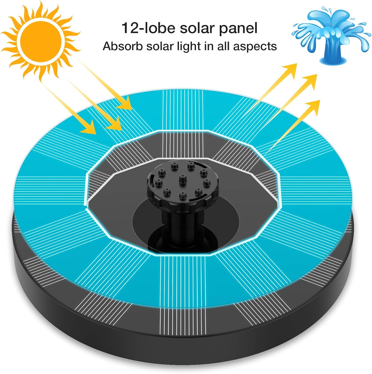 SolarRipple – Garden Fountain System