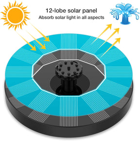SolarRipple – Garden Fountain System