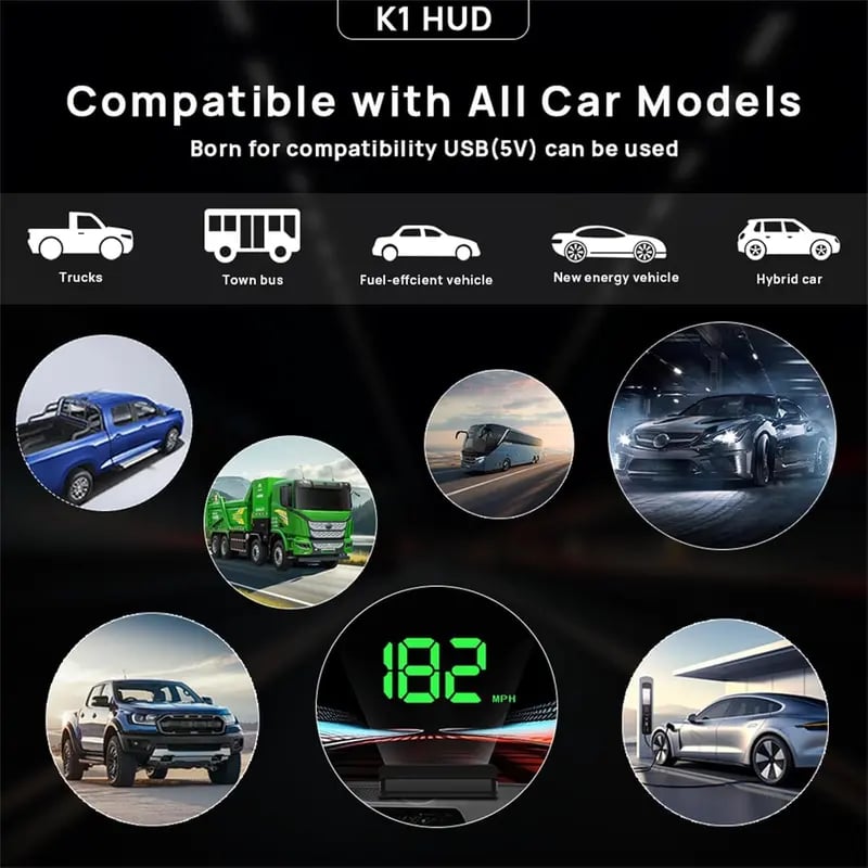 AuraDrive – Head-Up Display Car GPS Digital Speedometer