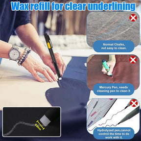 ThreadMark – Heat-Sensitive Fabric Marker