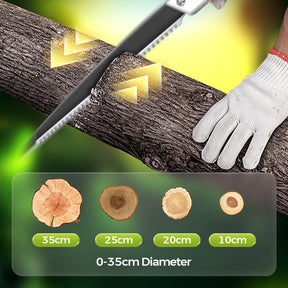 EdgeTrim – Sharp Portable Pruning Saw