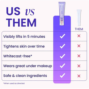 LumeGlow – Refreshing Rapid Reduction Eye Serum