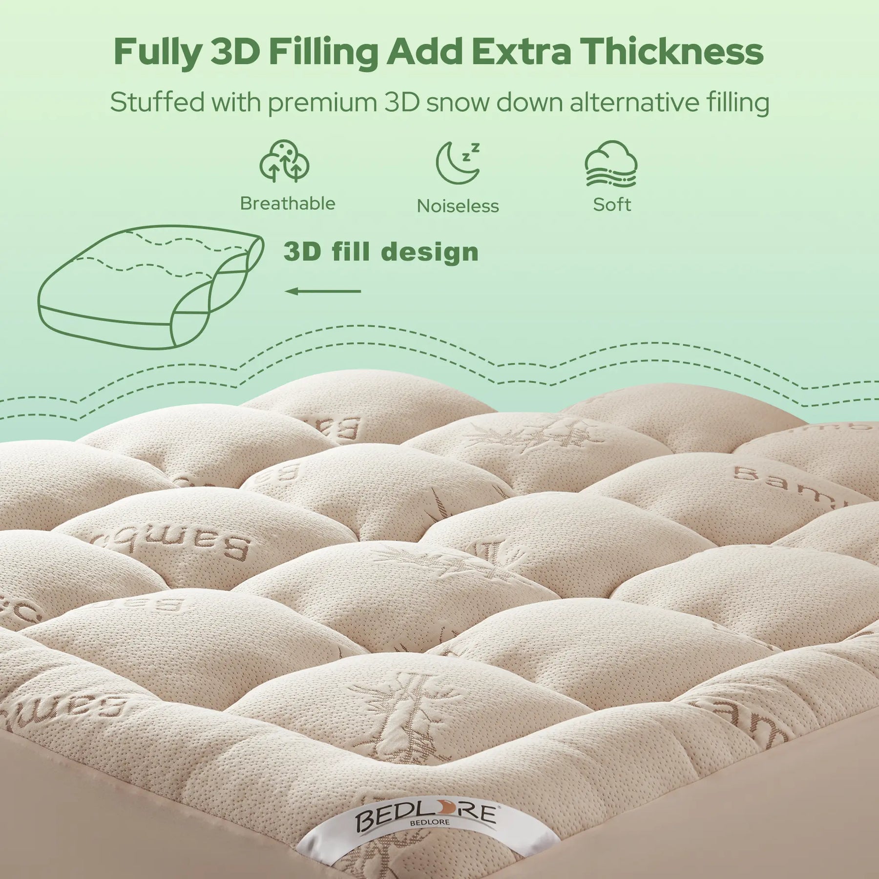 AeroRest – Cooling Mattress Layer